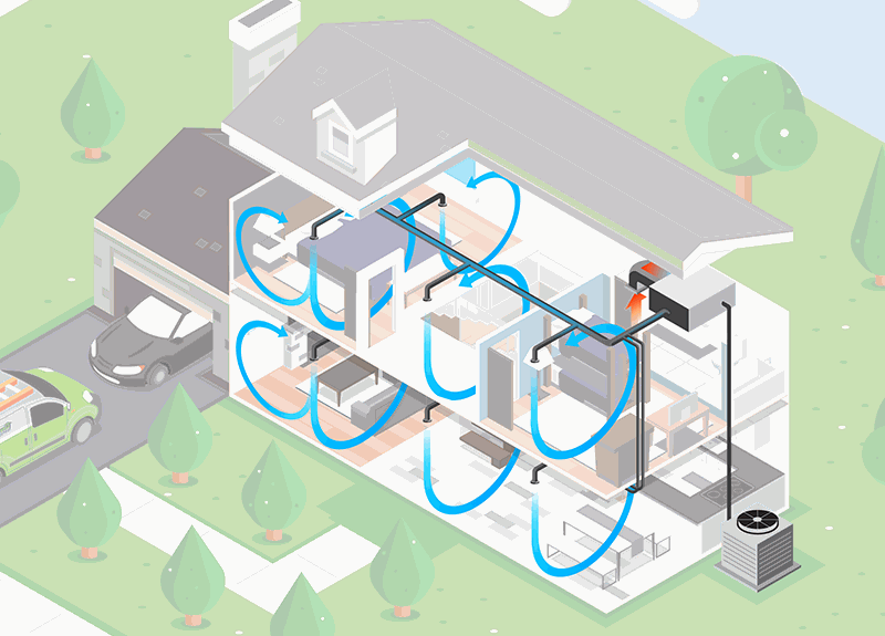 high velocity air conditioning systems are great for older homes or homes without existing ductwork