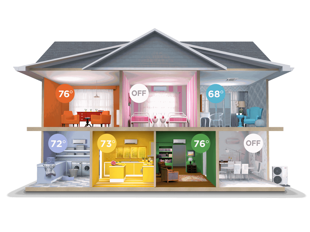 Mitsubishi Ductless Mini Split Air Conditioned Home