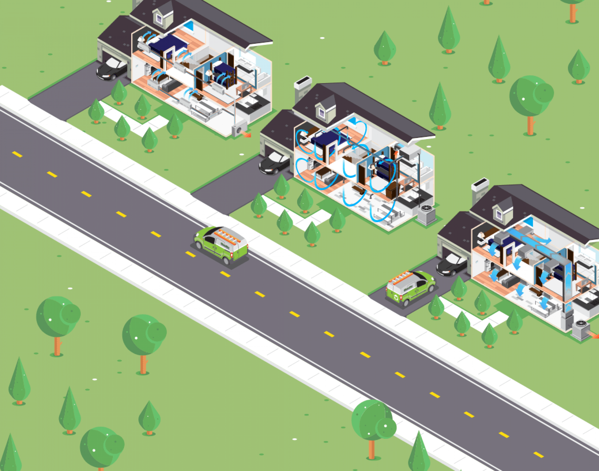 Heating Systems Comparison