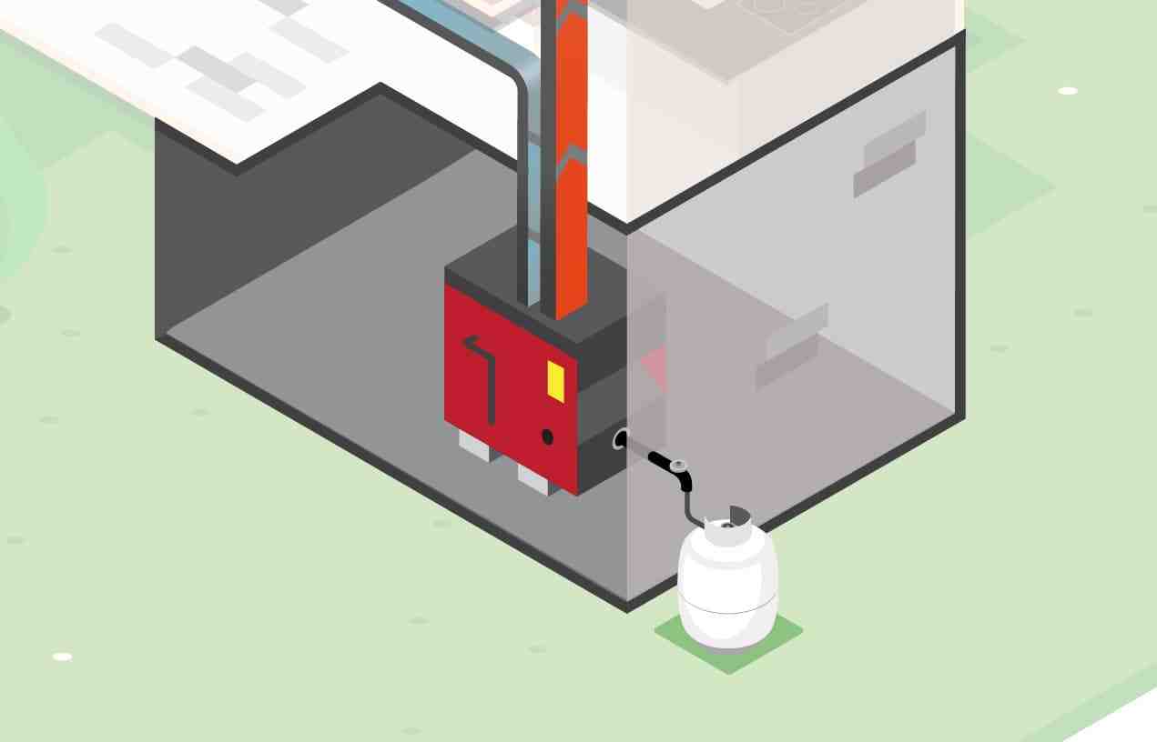 Gas Furnace